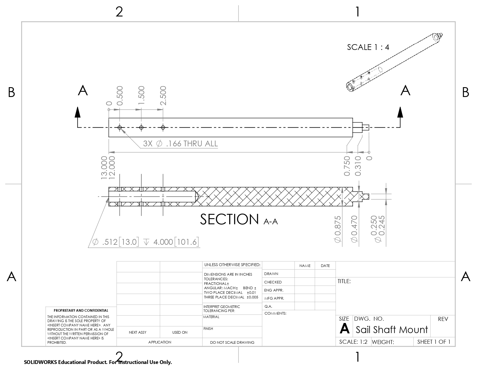 TAFLab Sail Rod Design